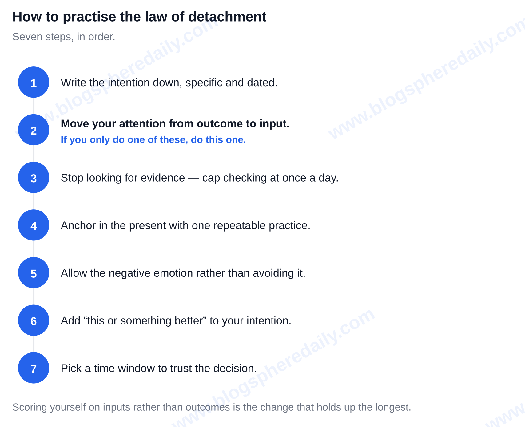Seven steps for practising the law of detachment, in order, with step two marked as the highest-leverage change